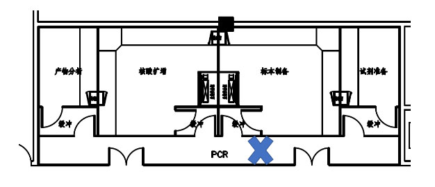 PCR实验室装修设计，是不是还需设计走廊呢？